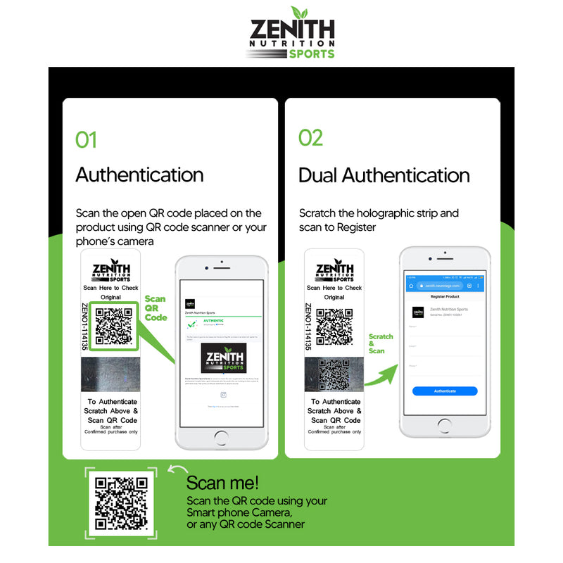 Dual authentication of products