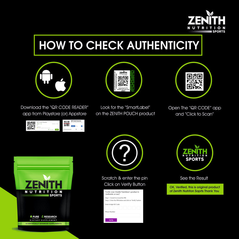 zenith how to check authenticity