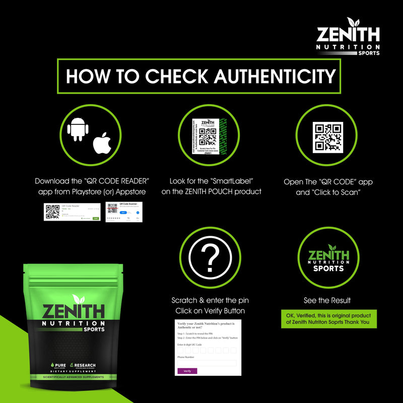 How to verify zenith sports products