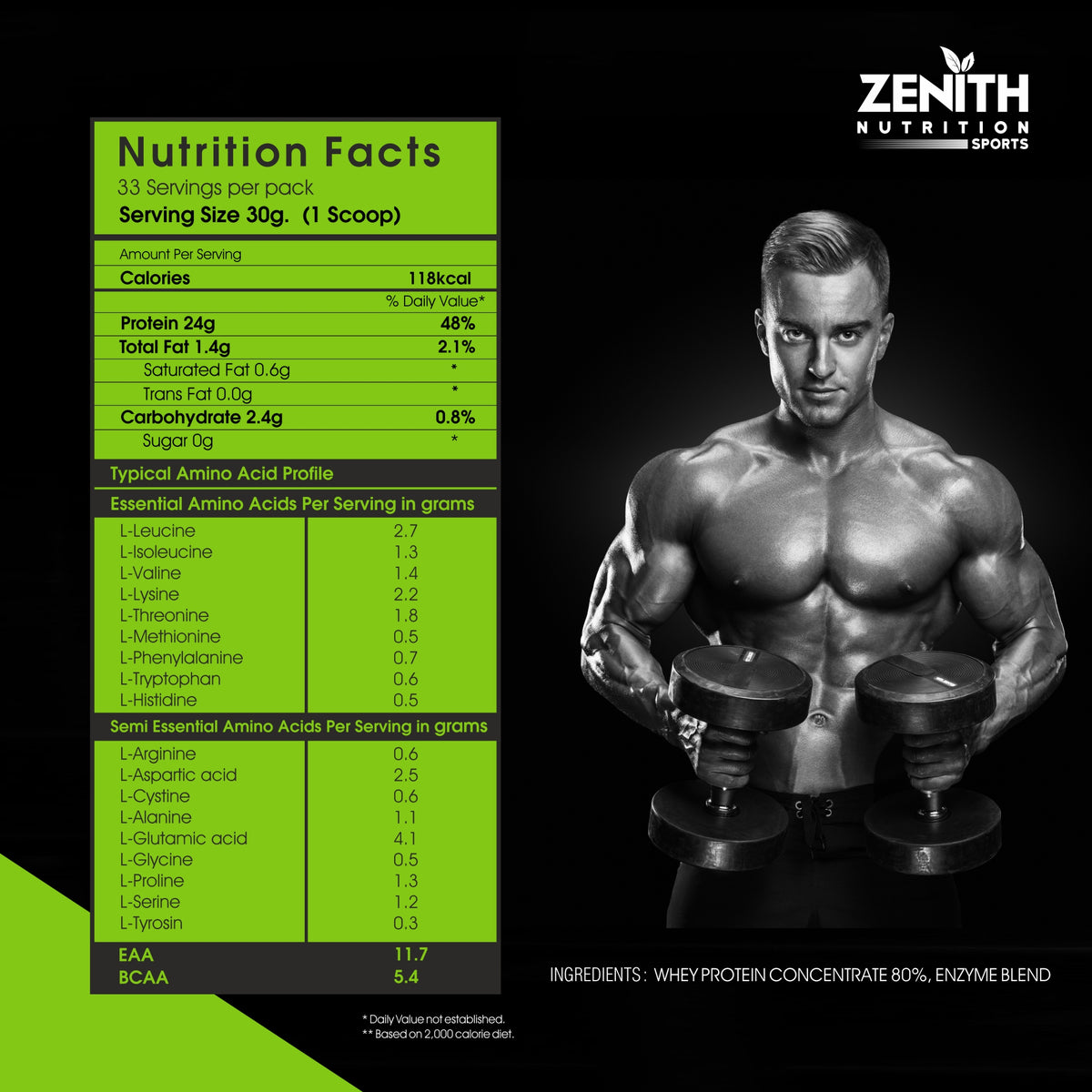 Raw Whey protein in India online