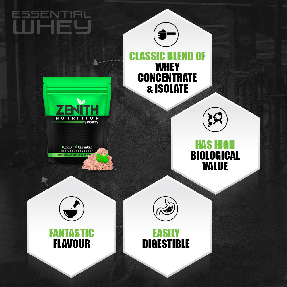 essential whey protein easily digestible