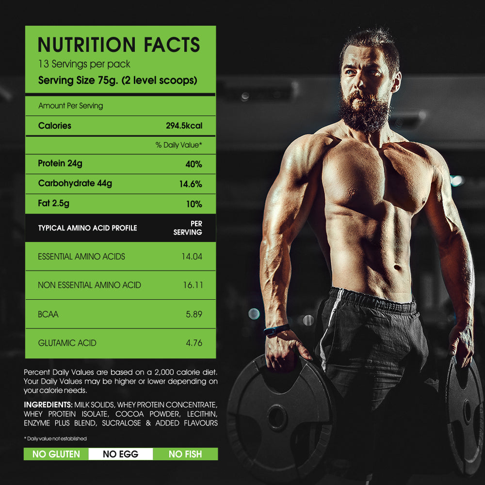 Essential Whey 1kg Choco Hazel Fusion — 24g Protein, Lean Daily Driver (FSSAI Lab-Tested India)