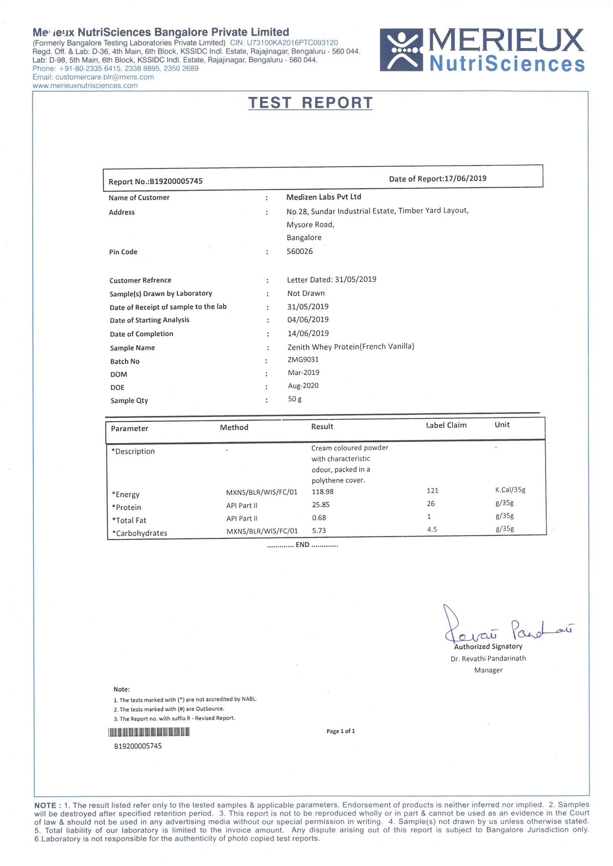 Lab test report 